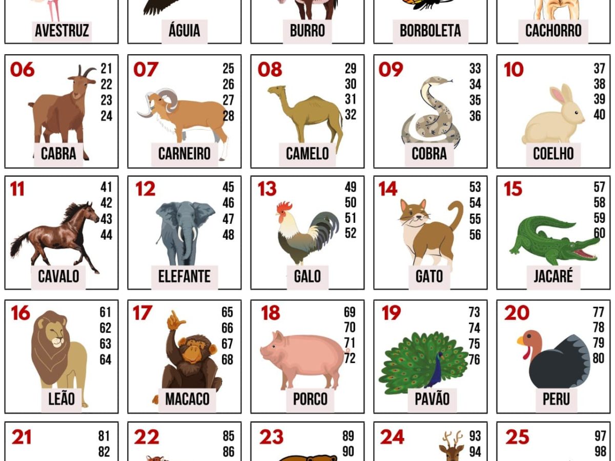 10 ideias de Jogo do bicho  jogos loteria, jogo de bicho, ganhar na loteria